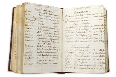 Lot 193 - Manuscript Travel Book.- Handwritten volume in...
