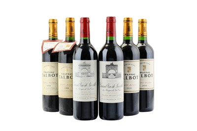 Lot 178 - Wines from Chateau Talbot and Grand Vin de...