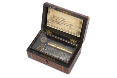Lot 231 - A LATE 19TH CENTURY MINIATURE MUSIC BOX BY P.V....