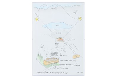 Lot 263 - SIR NORMAN FOSTER: Three hand-coloured prints...