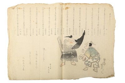 Lot 1070 - A COLLECTION OF JAPANESE WOODBLOCK PRINTS BY GEKKO, GYOKUSHO, ZESHIN AND OTHERS.