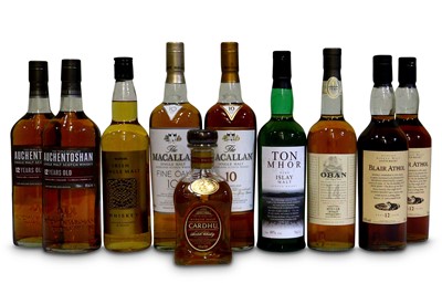 Lot 933 - A selection of Malt Whiskies