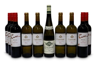 Lot 450 - Assorted wines from CVNE, Rioja
