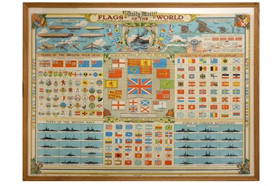 Lot 151 - A FIRST HALF 20TH CENTURY  COLOUR POSTER OF FLAGS OF THE WORLD