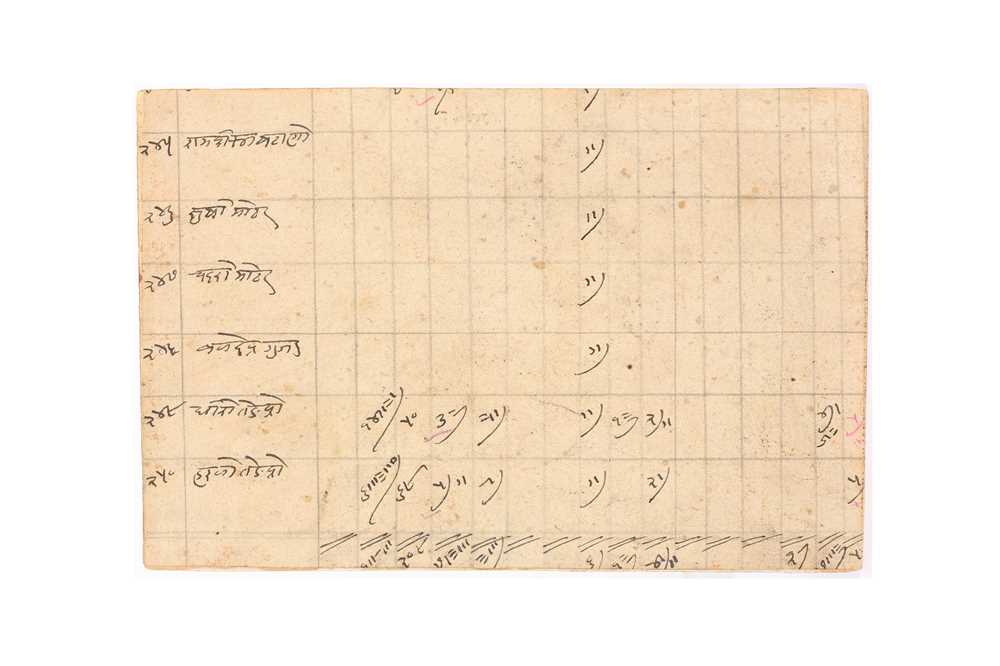 Lot 338 AN ILLUSTRATION FROM A RASIKAPRIYA SERIES 