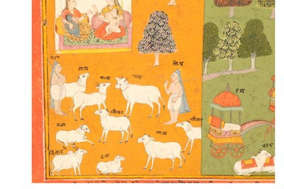 Lot 341 - AN ILLUSTRATION TO A BHAGAVATA PURANA SERIES