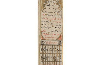 Lot 203 - A TALISMANIC SCROLL