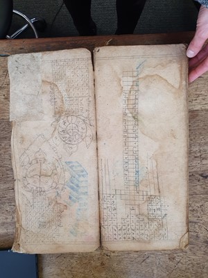 Lot 320 - A BURMESE DIVINATION MANUSCRIPT.