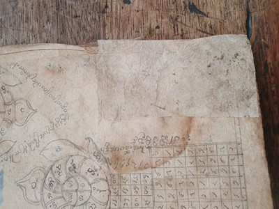Lot 320 - A BURMESE DIVINATION MANUSCRIPT.