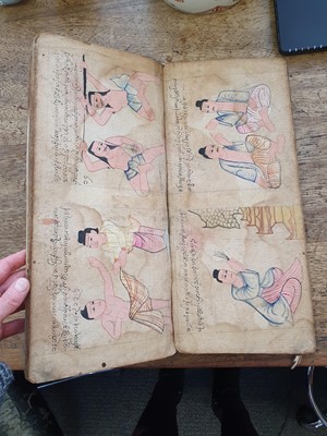 Lot 320 - A BURMESE DIVINATION MANUSCRIPT.