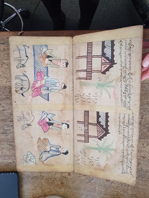 Lot 320 - A BURMESE DIVINATION MANUSCRIPT.