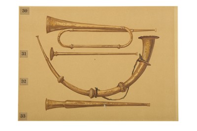 Lot 346 - NINE CHROMOLITHOGRAPH PLATES OF TRADITIONAL INDIAN MUSICAL INSTRUMENTS
