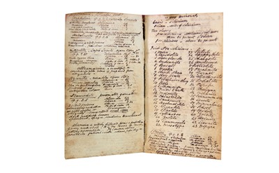 Lot 1580 - Geology. Manuscript Notebook of Minerals, [1850].
