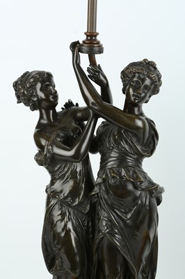 Lot 62 - A PAIR OF LATE 19TH / EARLY 20TH CENTURY FRENCH BRONZE FIGURAL LAMP BASES IN THE MANNER OF FALCONET