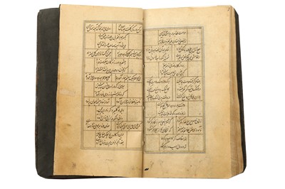 Lot 252 - A DIWAN OF SAEB TABRIZI (1592-1670)