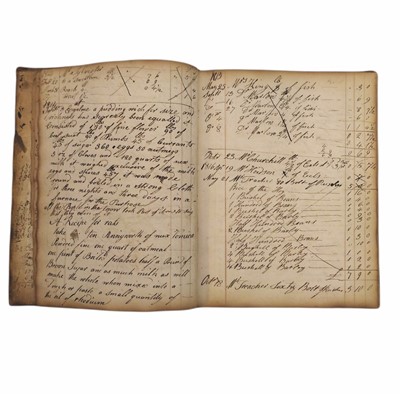 Lot 1051 - 19th Century Manuscript Book