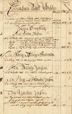 Lot 567 - Rent Account, Germany, Early 19th Century