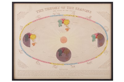 Lot 83 - A TRANSPARENT CHART OF THE HEAVENS