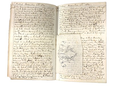 Lot 235 - Travel Diary to Egypt Oct. 1863 – Feb. 1864
