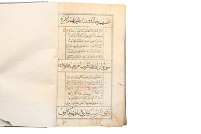 Lot 492 - AN INCOMPLETE QUR’AN (PARTIAL SURA 2 AND SURA 3 - 22)
