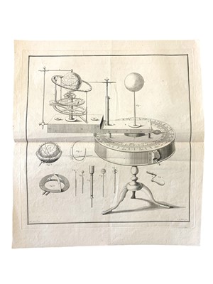 Lot 171 - Astrological instruments.