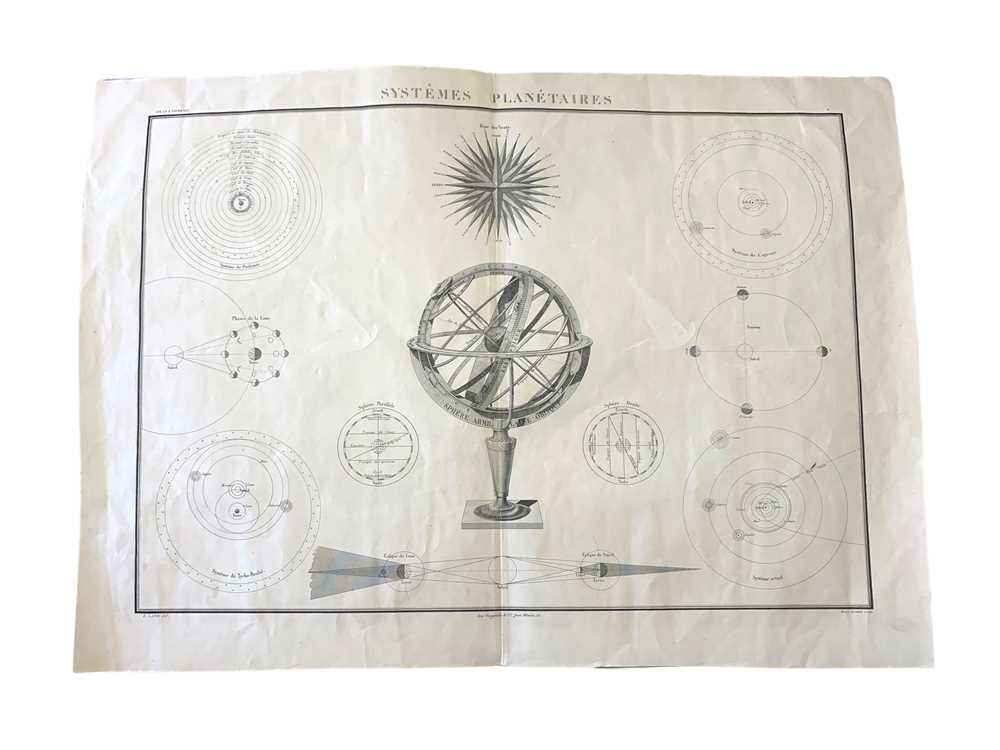 Lot 171 - Astrological instruments.