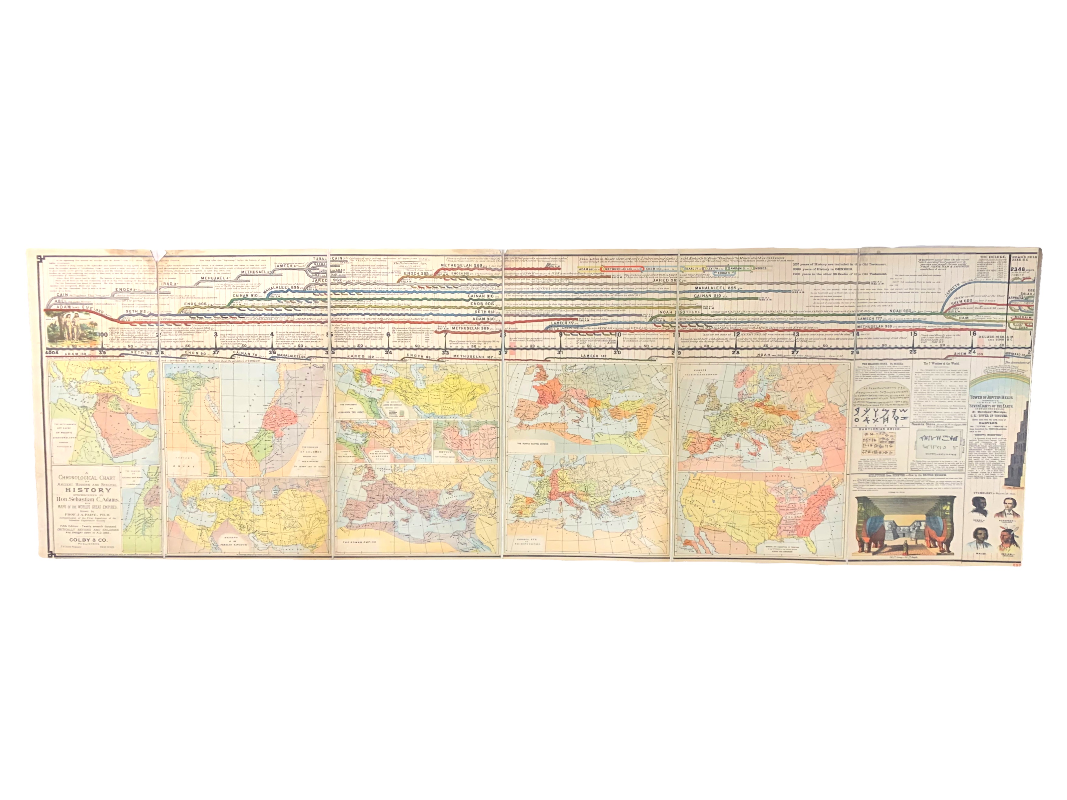 Lot 14 Adams (Sebastian C.) Adams SynChronological