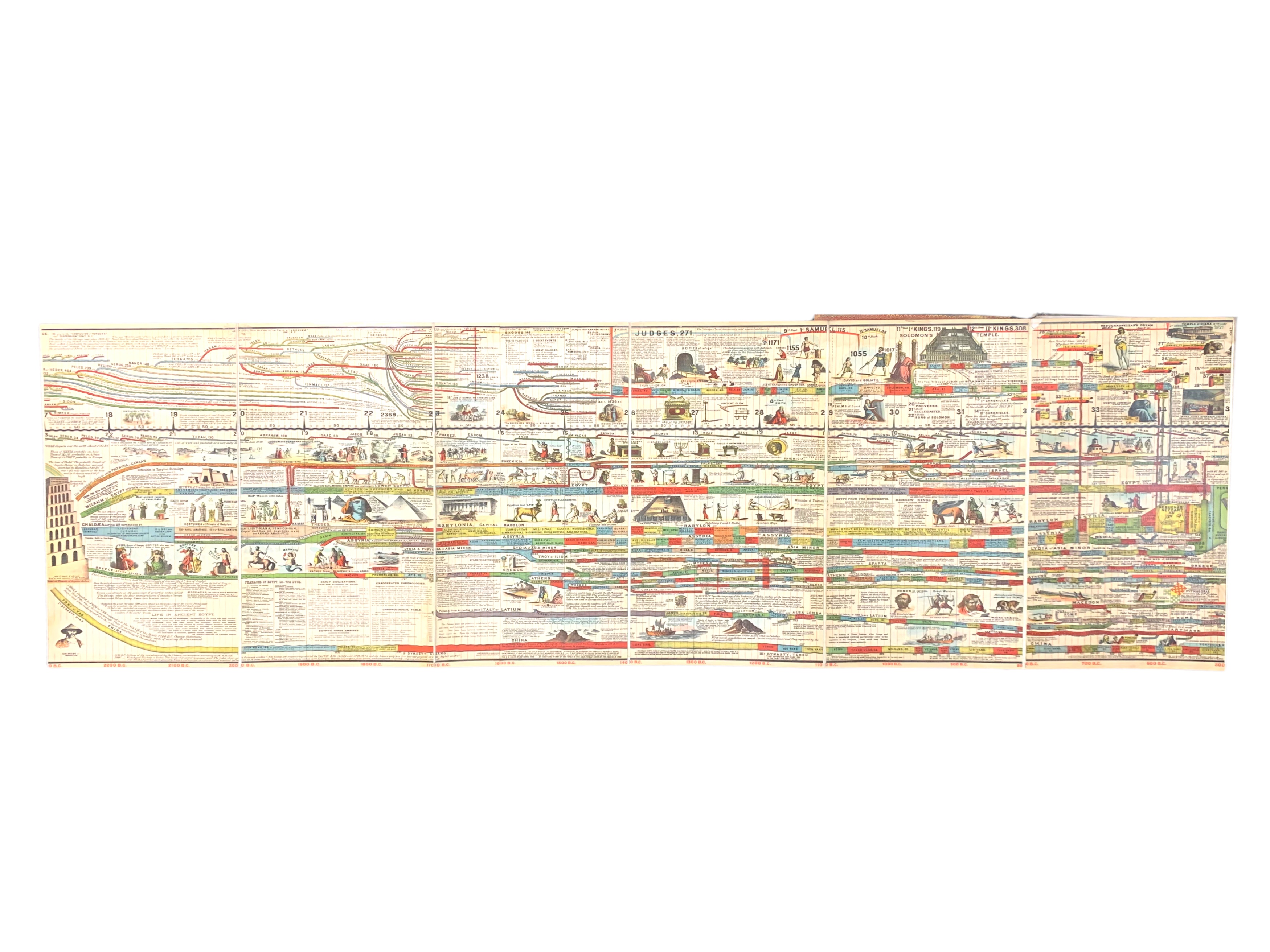 Lot 14 Adams (Sebastian C.) Adams SynChronological