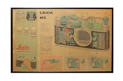 Lot 157 - A Leica M2 Cutaway vintage poster