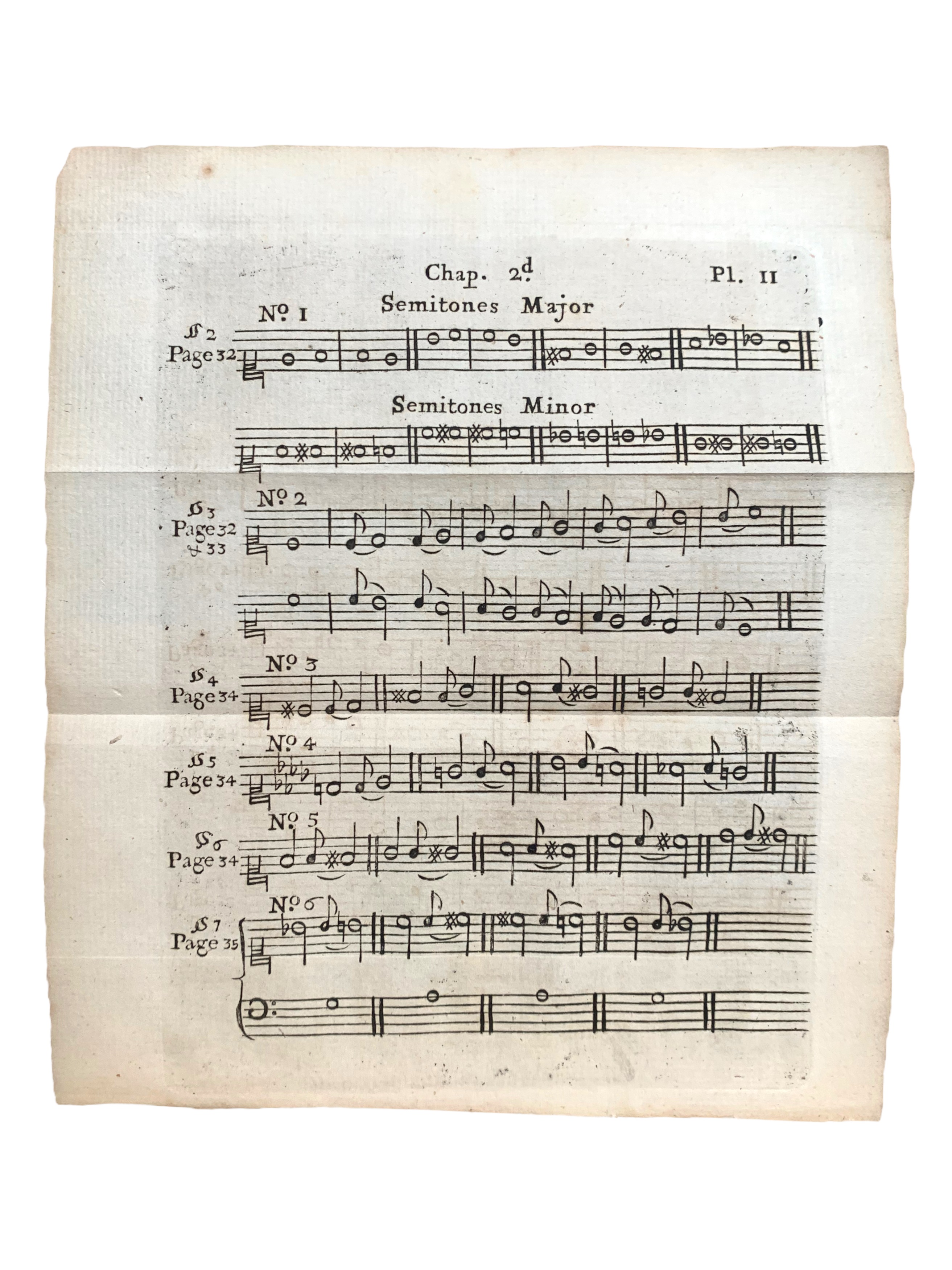 Lot 17 Tosi (Pier Francesco) Observations on the