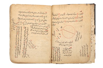 Lot 412 - THREE RELIGIOUS MANUSCRIPTS