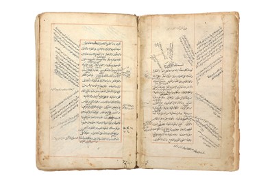Lot 407 - A RELIGIOUS MANUSCRIPT ON CORRECT RULES OF CONDUCT