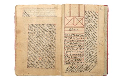 Lot 402 - A RELIGIOUS MANUSCRIPT WITH COMMENTARY