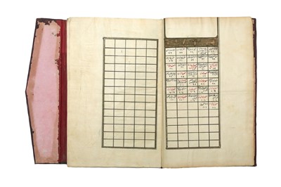 Lot 410 - SHARH-I MUFTI ZADA ALA ISTI’AREH AL-ISAM