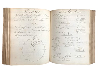 Lot 249 - Mathematical Manuscript [1809]