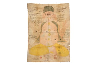 Lot 302 - A FIGURAL DIAGRAM OF THE HUMAN BODY'S CHAKRAS (ENERGY POINTS)