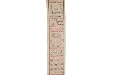 Lot 171 - AN IMPORTANT SCROLL WITH THE RELIGIOUS TRIAD, INSTRUCTIONS FOR SPECIAL PRAYERS, AND MOON CHARTS