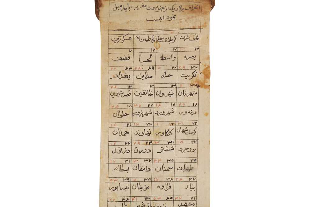 Lot 178 - AN ORIENTATION SCROLL WITH DIRECTIONS TOWARDS MECCA