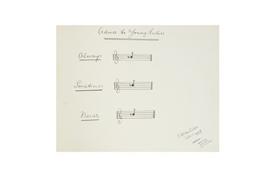 Lot 28 - Autograph Albums.- Actors, Musicians & Authors