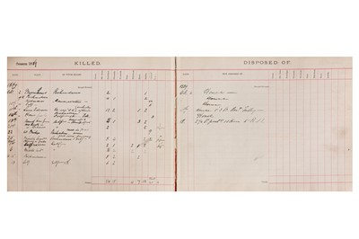 Lot 240 - Iceland. Archive of Fishing for salmon  Langa Lodge-Iceland   1873 – 1923