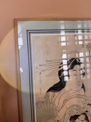 Lot 797 - KITAGAWA UTAMARO (1753 – 1806)