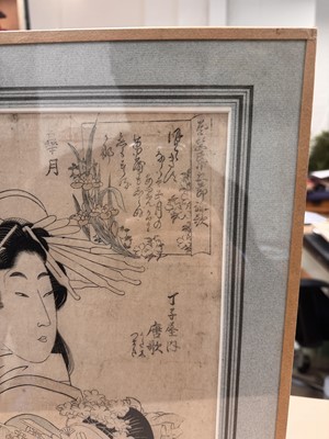 Lot 797 - KITAGAWA UTAMARO (1753 – 1806)