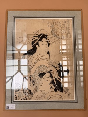 Lot 797 - KITAGAWA UTAMARO (1753 – 1806)