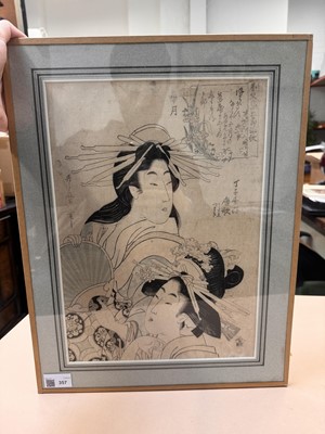 Lot 797 - KITAGAWA UTAMARO (1753 – 1806)