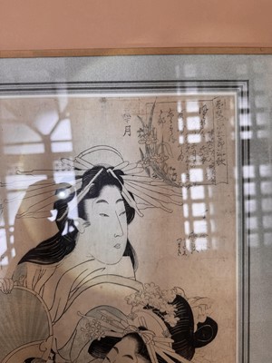 Lot 797 - KITAGAWA UTAMARO (1753 – 1806)