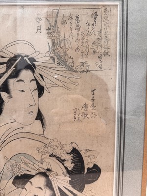 Lot 797 - KITAGAWA UTAMARO (1753 – 1806)