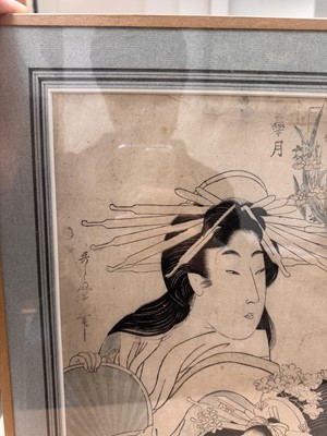 Lot 797 - KITAGAWA UTAMARO (1753 – 1806)