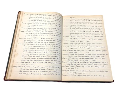 Lot 24 - War in South Africa. Manuscript Diary Col B. Duff