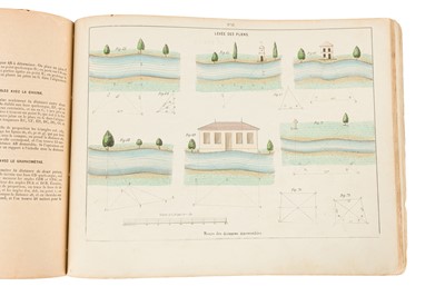 Lot 173 - Henry. L’Art de Lever Les Plans, [c.1850]