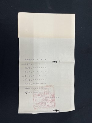 Lot 176 - A LARGE AND RARE GROUP OF CHINESE 'MEMORIAL TO THE THRONE' DOCUMENTS, ZHANGBIAO